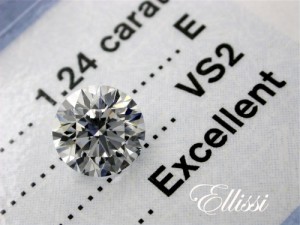 diamond certification with round brilliant cut diamond