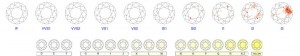 White diamonds are shown in this chart. Diamonds graded D, E, and F are considered to be white diamonds